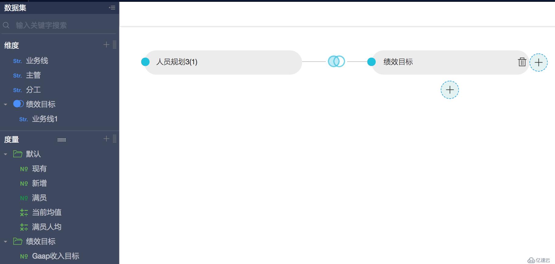 Quick BI 支持多种数据源进行多维分析