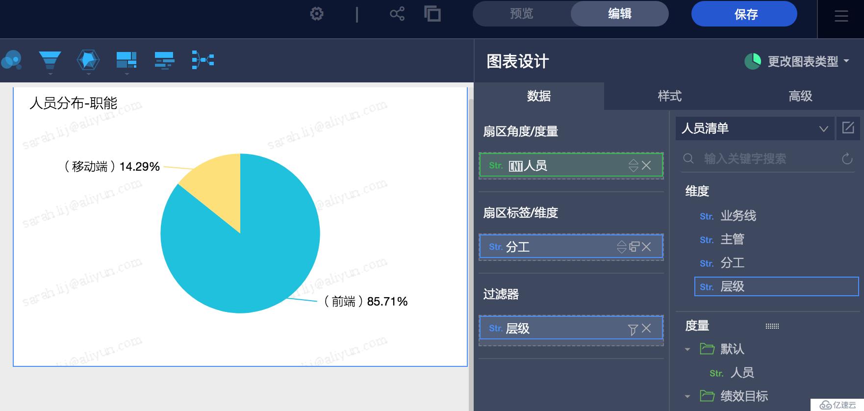 Quick BI 支持多种数据源进行多维分析