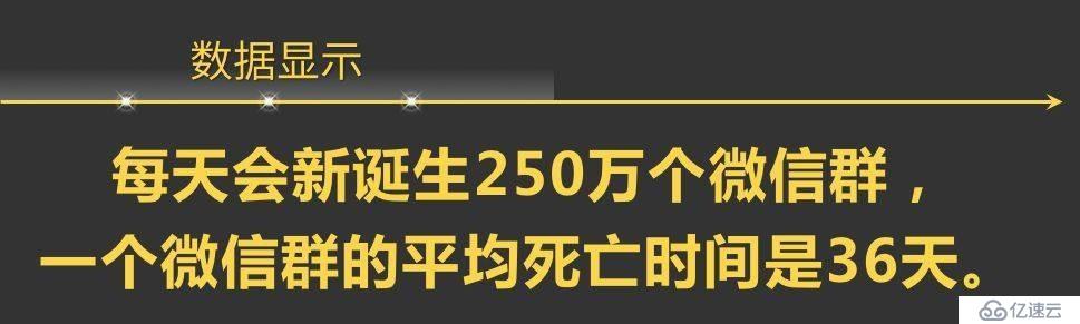 社群運(yùn)營的關(guān)鍵，芝麻云倉愛庫存邀請(qǐng)碼詳細(xì)解析