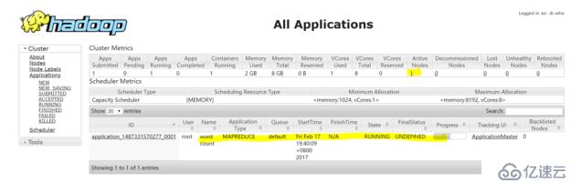 Hadoop如何运行在Kubernetes平台