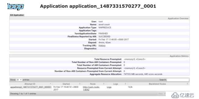 Hadoop如何运行在Kubernetes平台