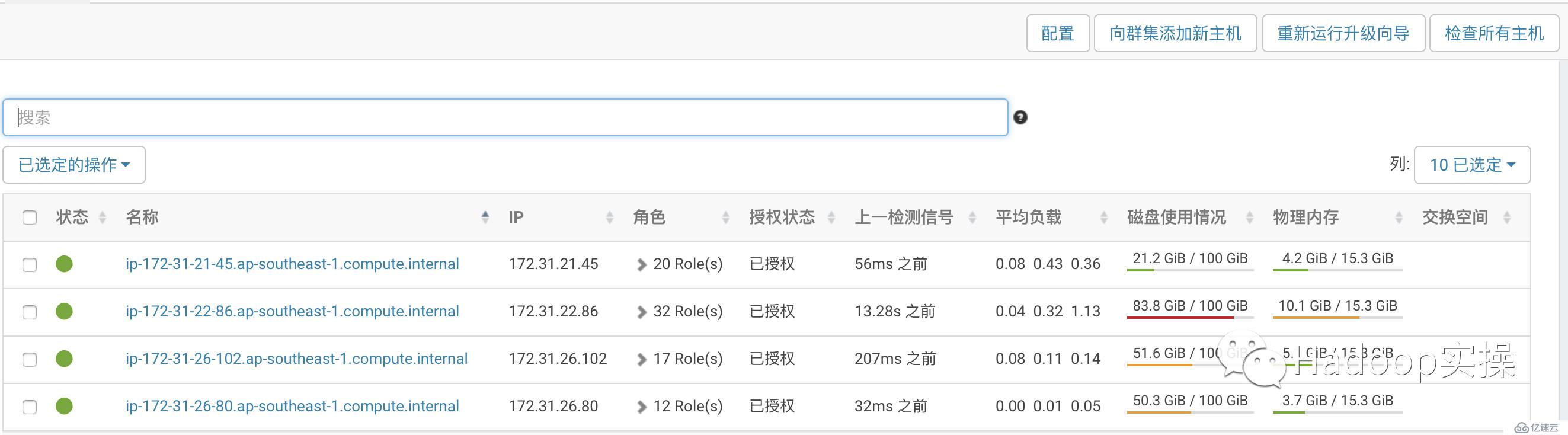 0110-如何给Kerberos环境下的CDH集群添加Gateway节点