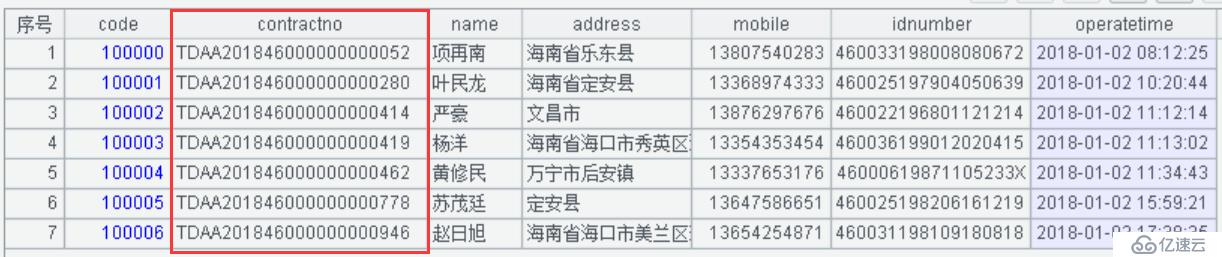 数据脱敏的处理方法及查询