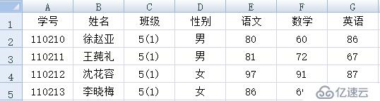 10 行代码提取复杂 Excel 数据