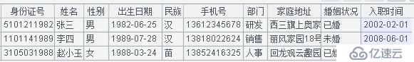 10 行代码提取复杂 Excel 数据