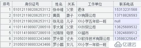 10 行代码提取复杂 Excel 数据