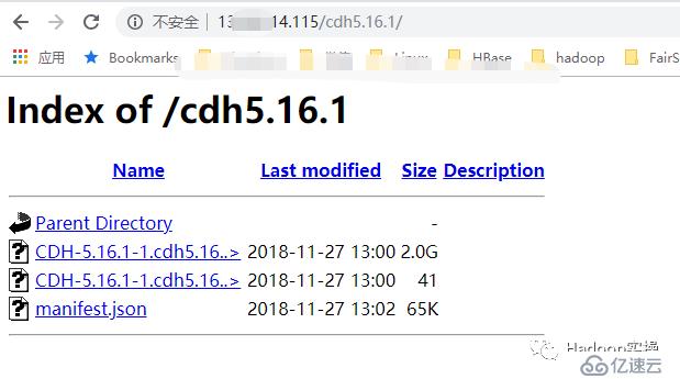 怎么在Redhat7.4安装CDH5.16.1