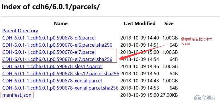 启动 Cloudera Manager Service 安装剩余三个节点的JDK与Agent