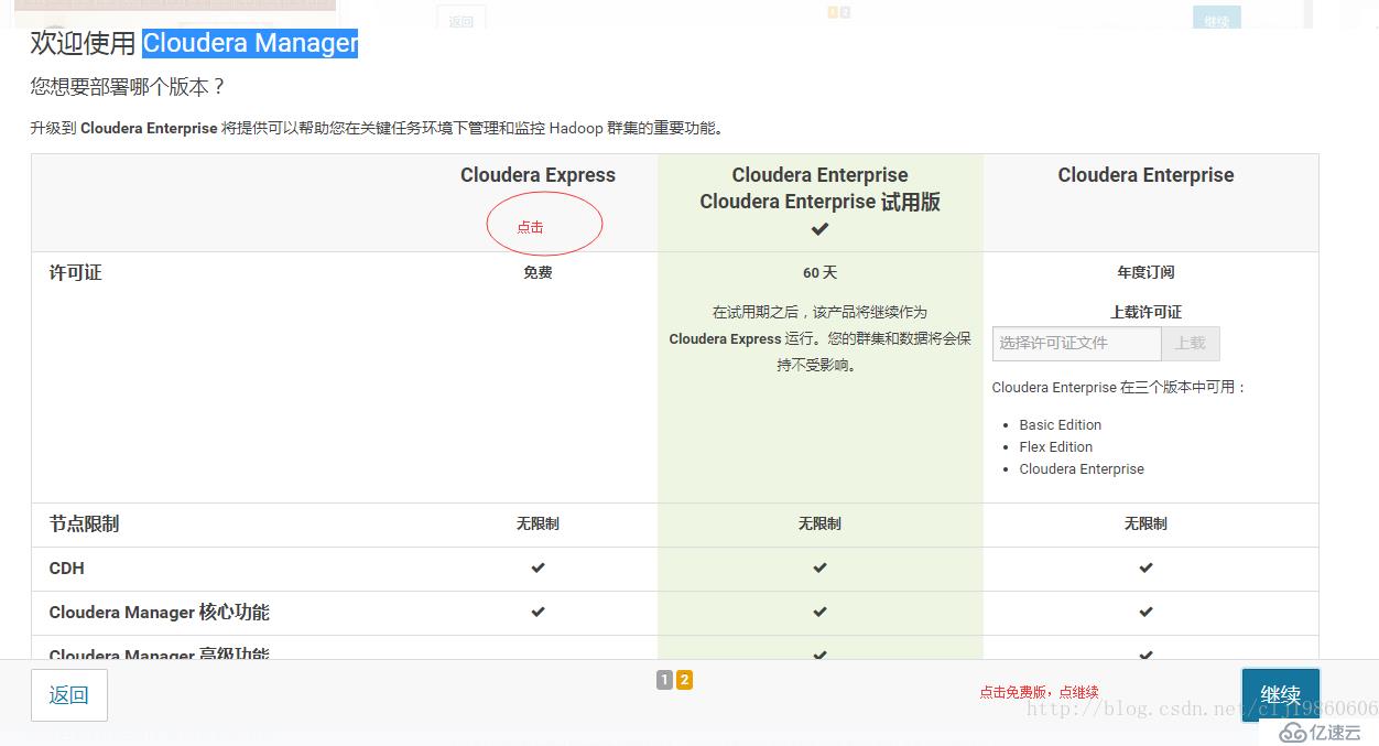 启动 Cloudera Manager Service 安装剩余三个节点的JDK与Agent