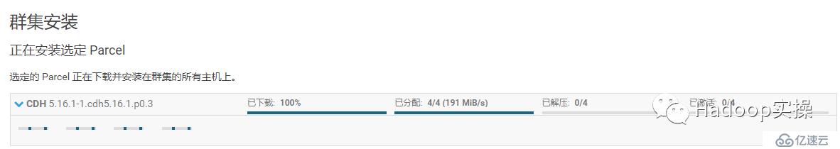 怎么在Redhat7.4安装CDH5.16.1