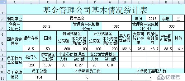 自动导出 Excel 的利器