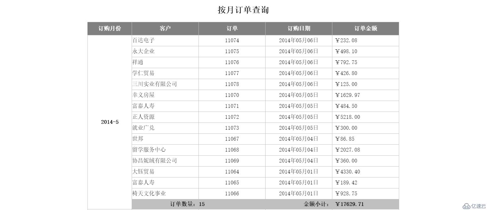 实现报表的可控缓存