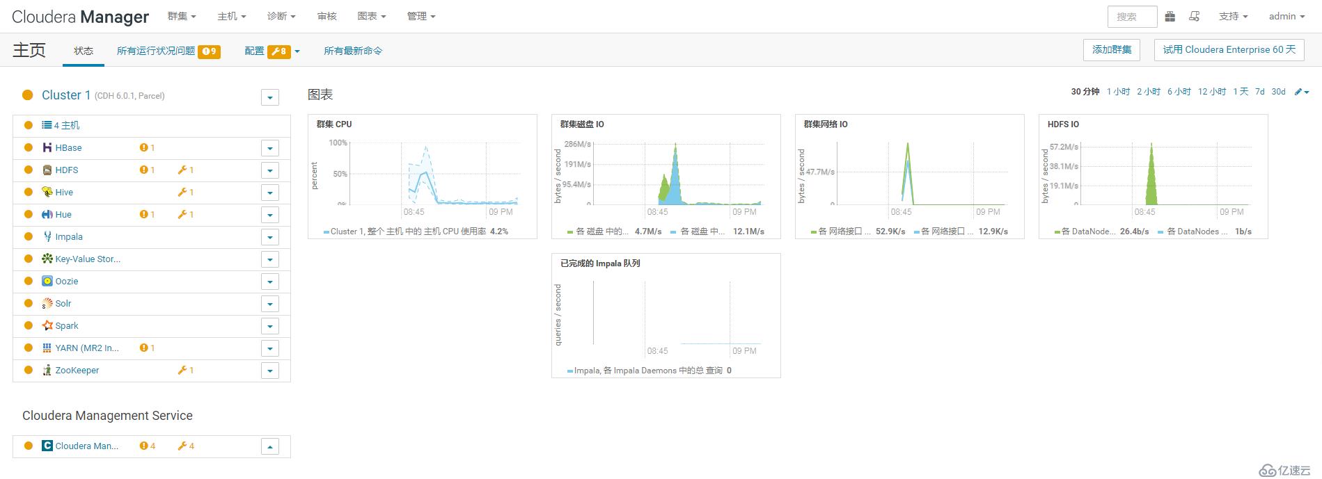 CentOS7下Cloudera Manager及CDH 6.0.1的安装过程