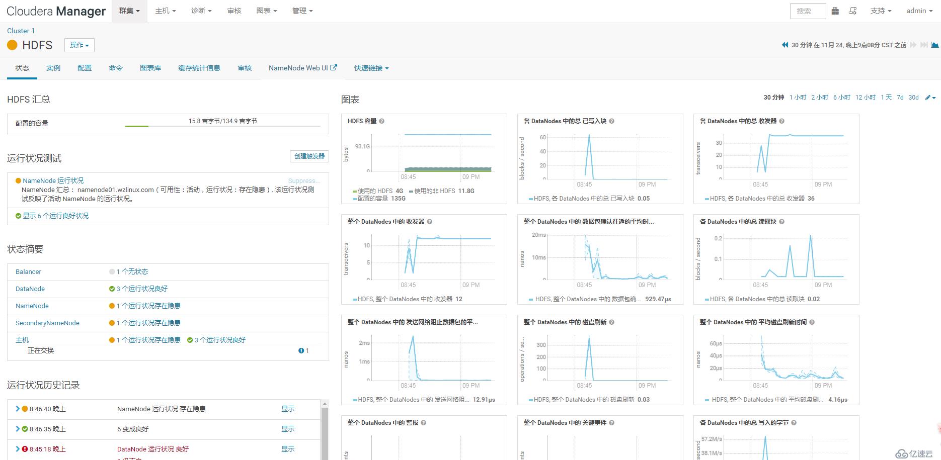 CentOS7下Cloudera Manager及CDH 6.0.1的安装过程