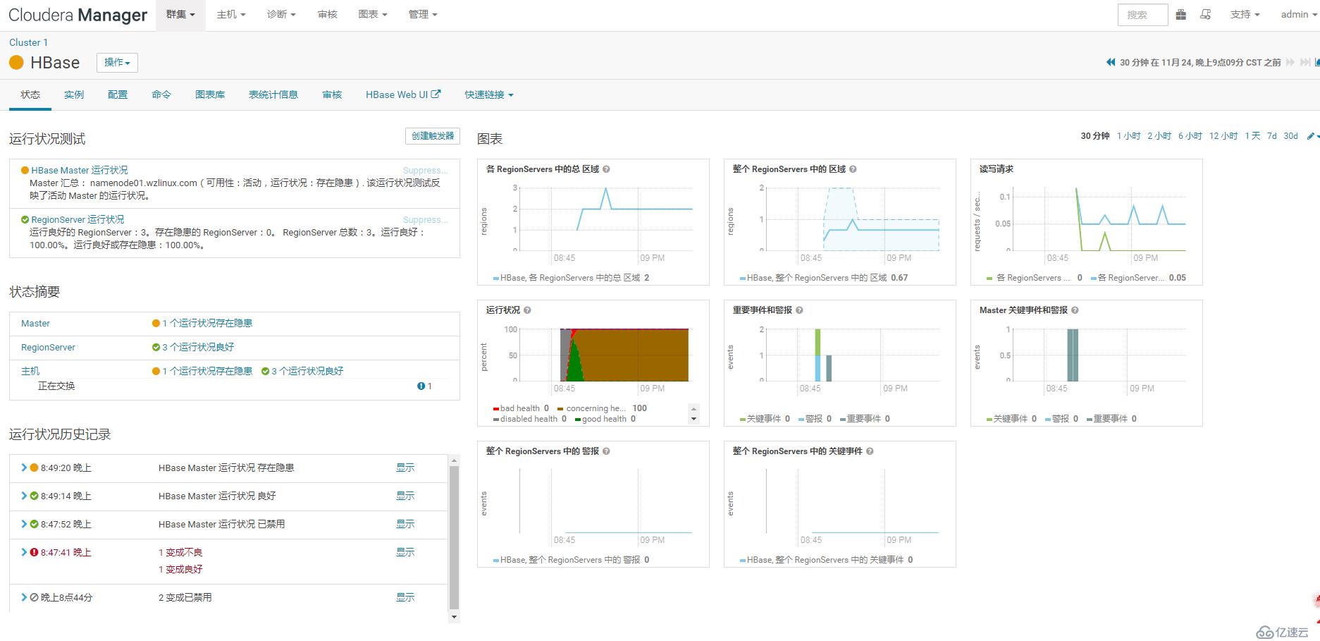 CentOS7下Cloudera Manager及CDH 6.0.1的安装过程