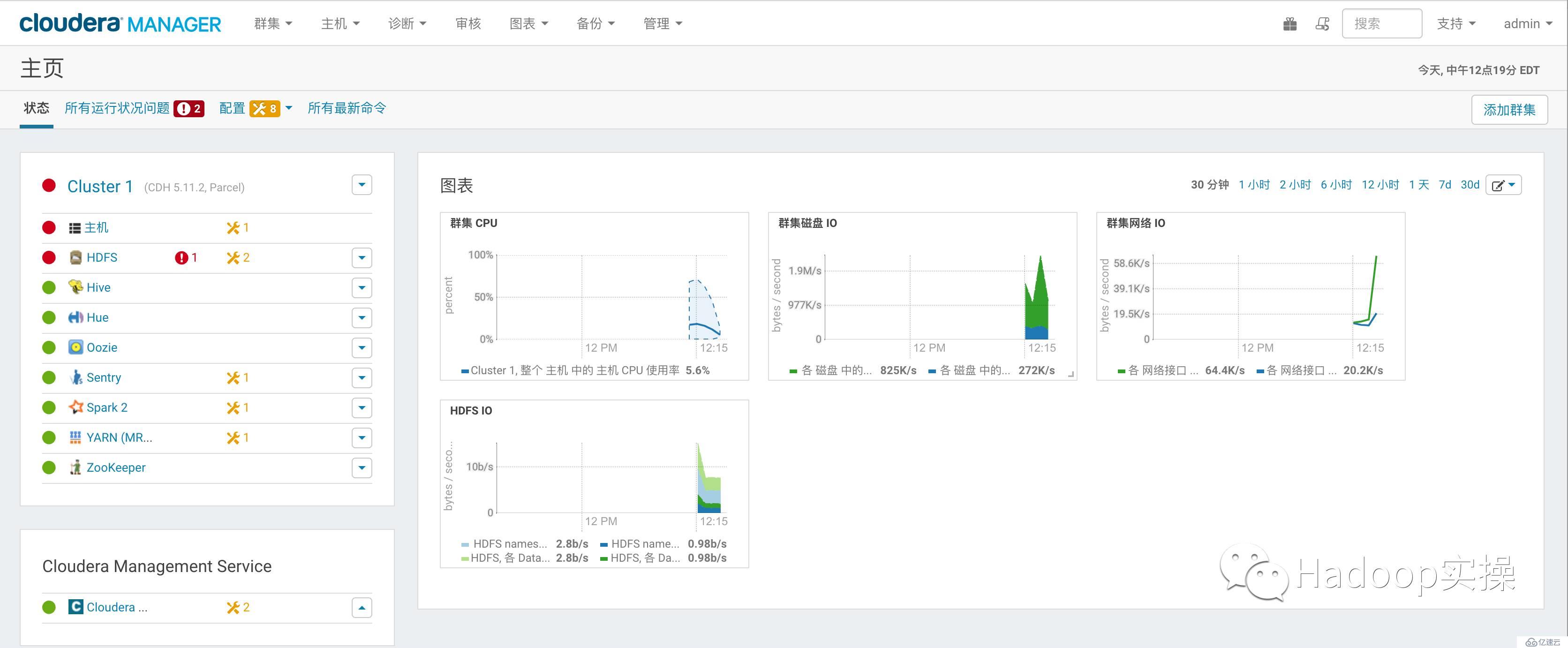 0040-如何重置Cloudera Manager的admin密码