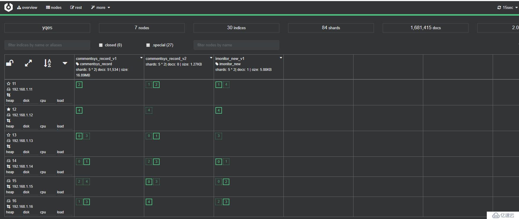 elasticsearch6.5.0安装搭建以及kibana，cerebro，head，beat