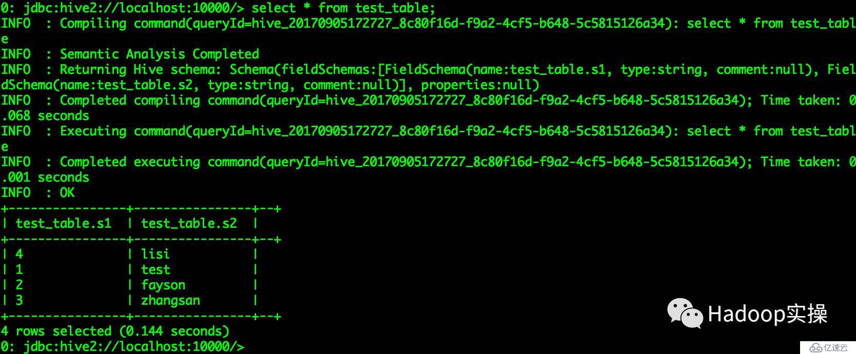 如何在CDH集群启用Kerberos