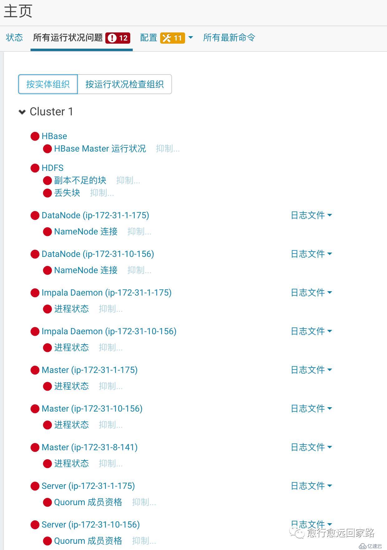 0023-HOSTS配置問題導(dǎo)致集群異常故障分析