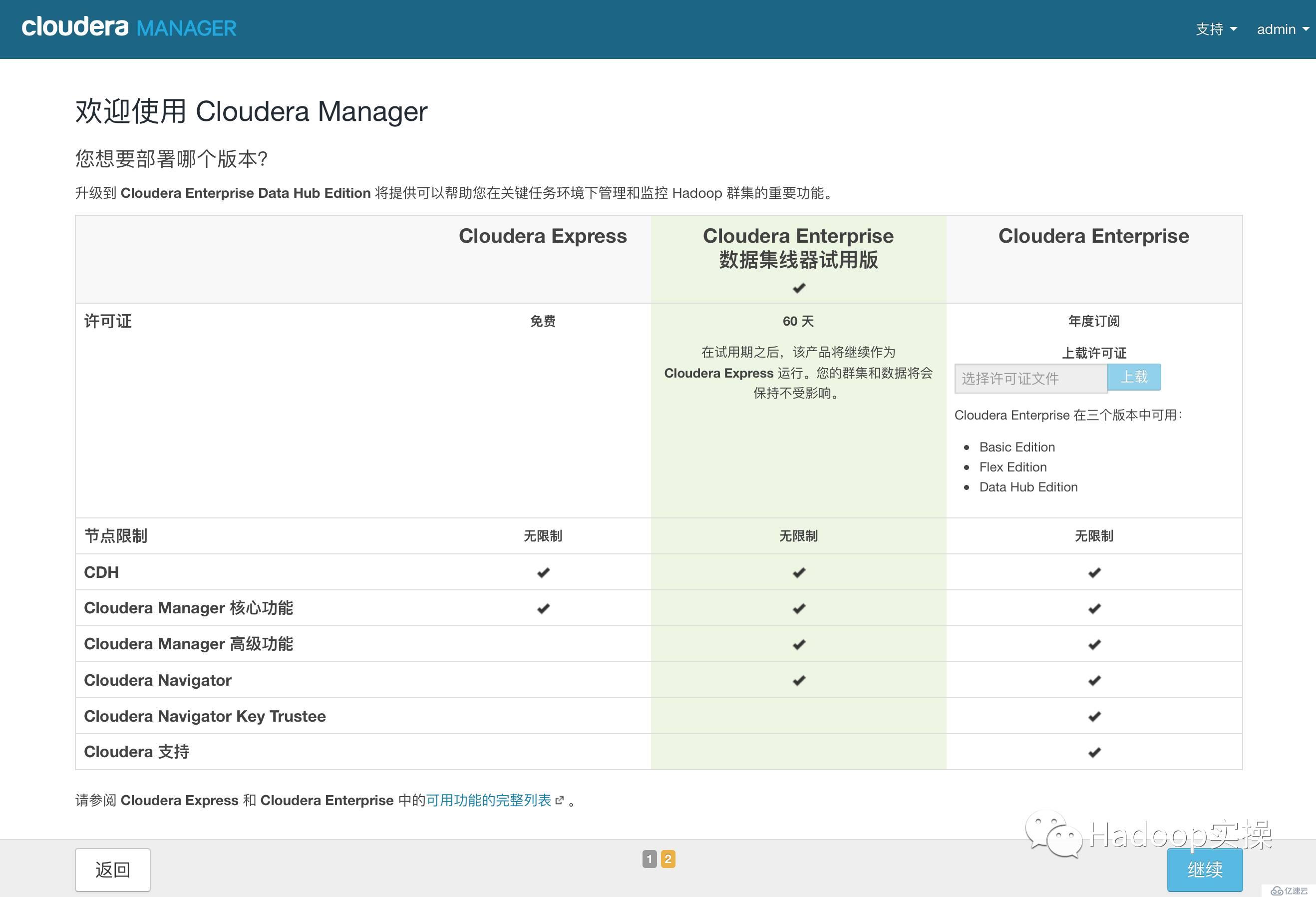 0024-CENTOS6.5安裝CDH5.12.1(一)