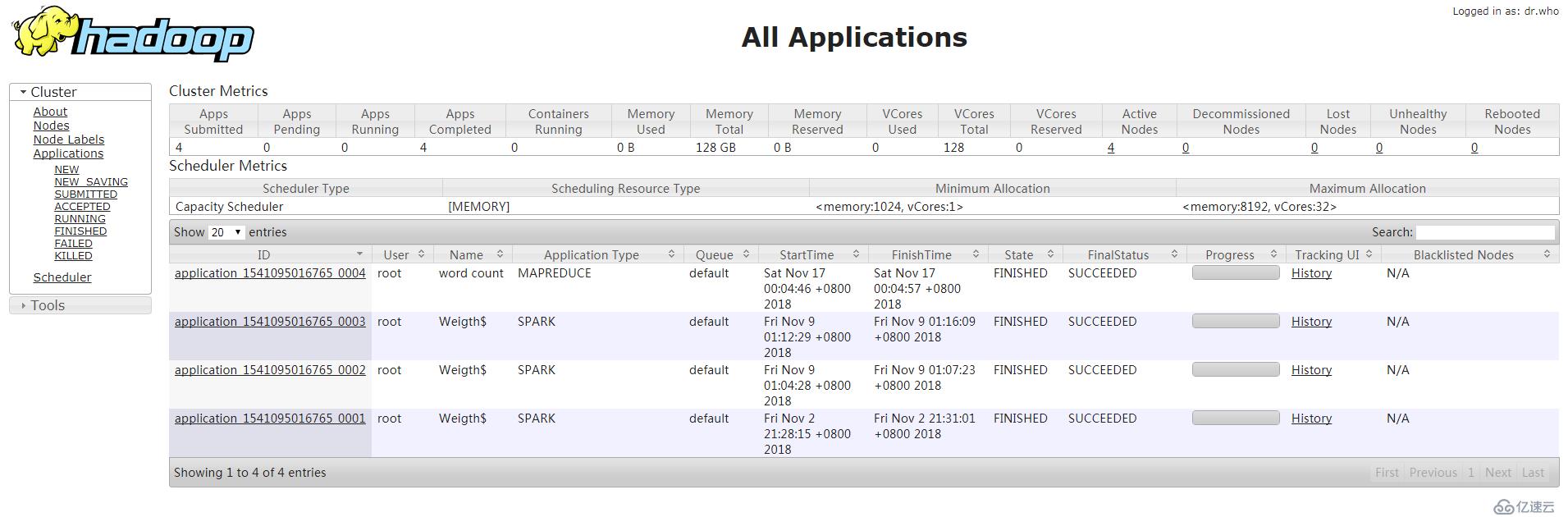 Hadoop 部署之 Hadoop (三)