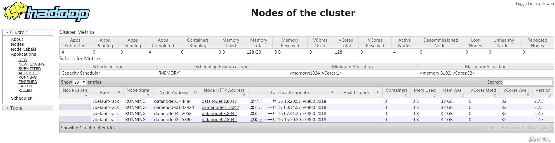 Hadoop 部署之 Hadoop (三)