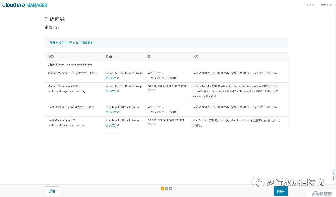 0009-如何升级Cloudera Manager和CDH