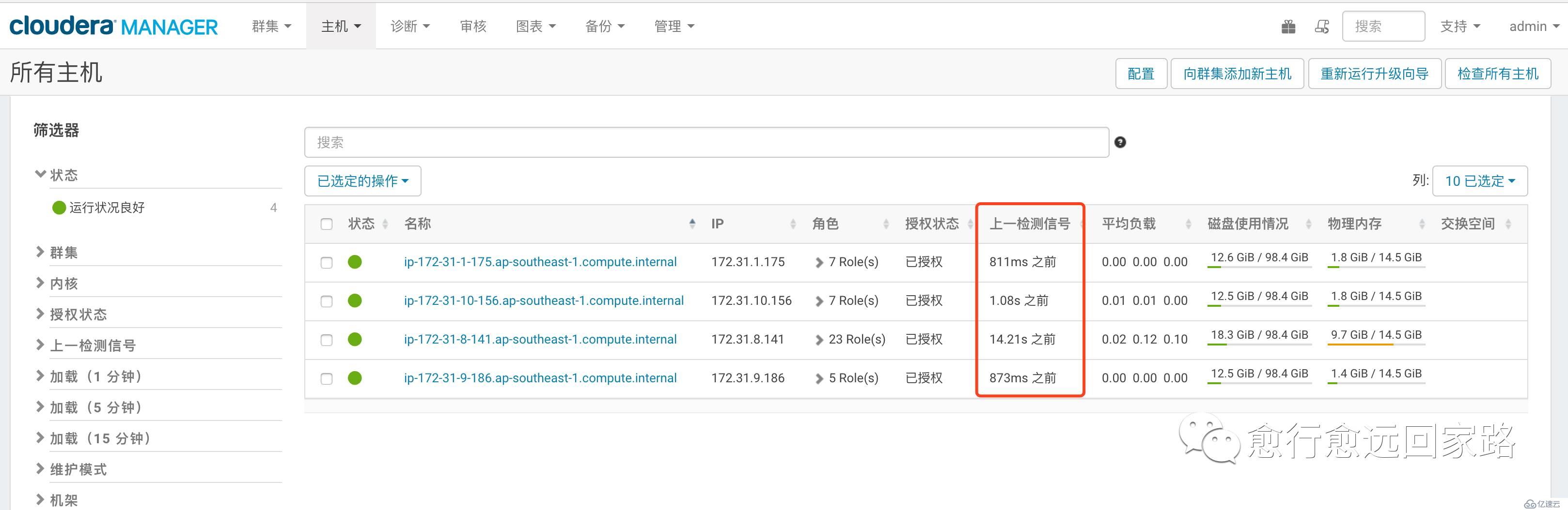 0009-如何升级Cloudera Manager和CDH