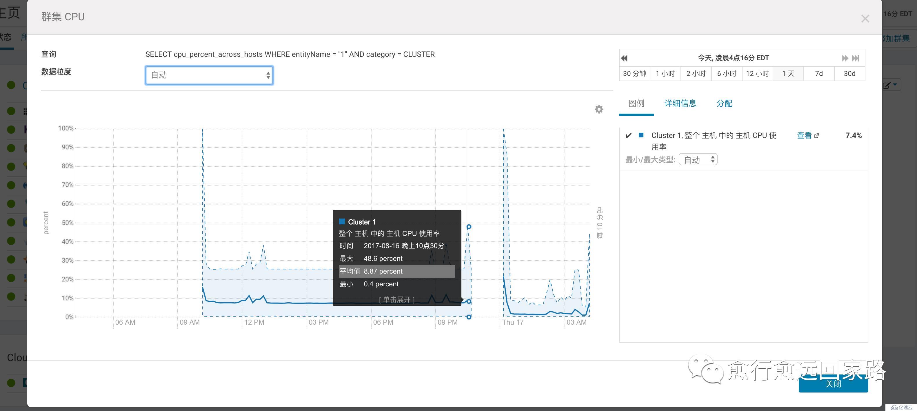 0009-如何升级Cloudera Manager和CDH