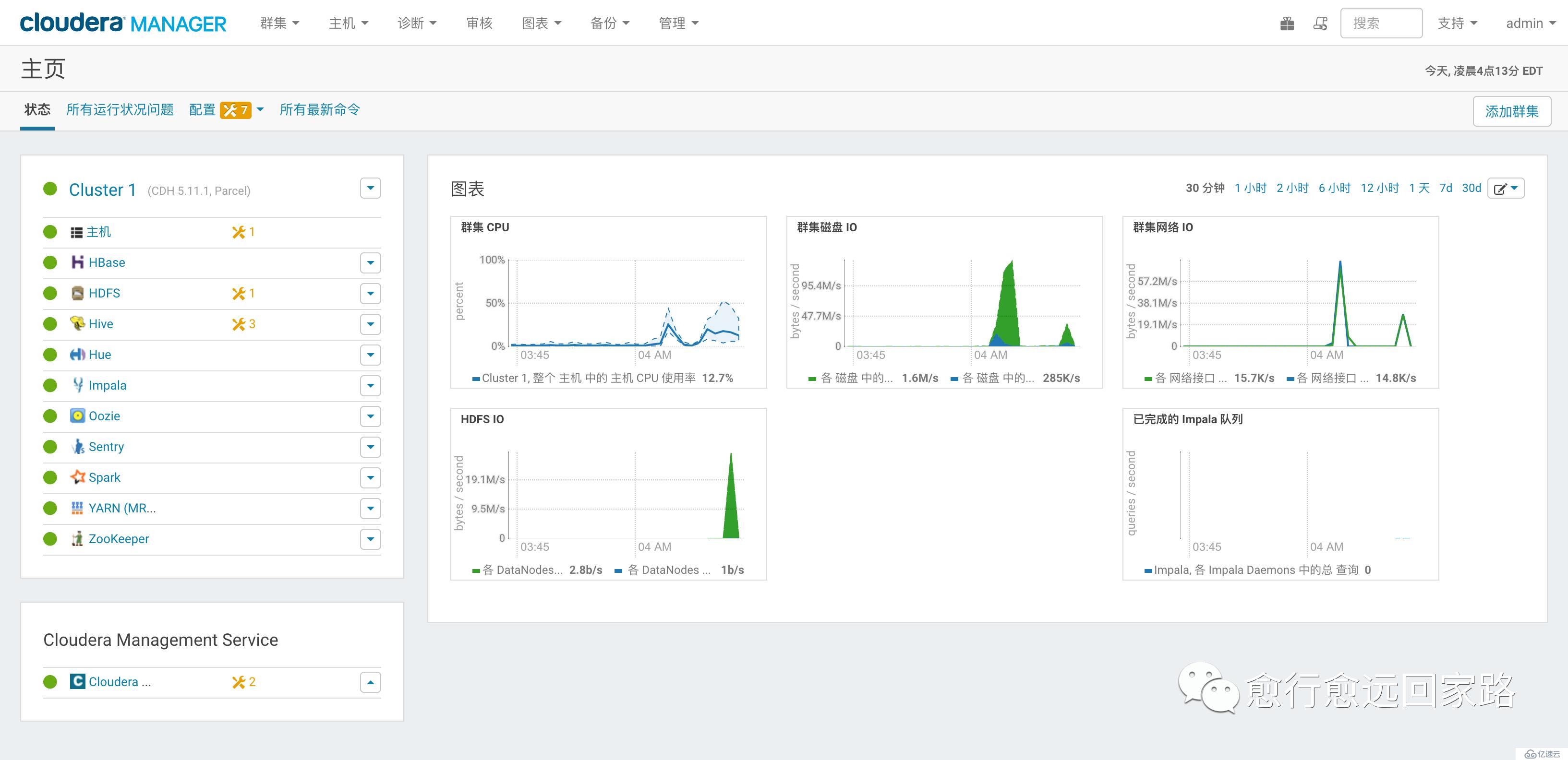 0009-如何升级Cloudera Manager和CDH