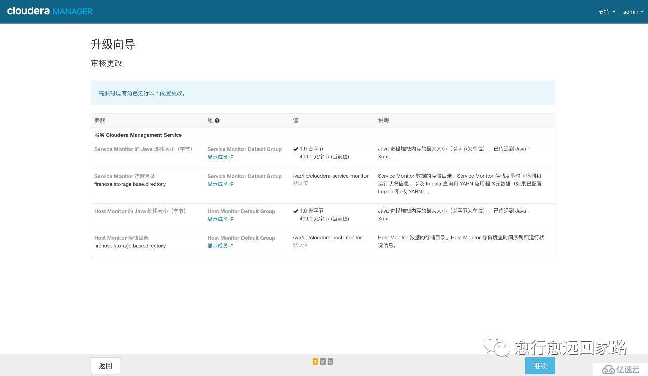 0009-如何升级Cloudera Manager和CDH