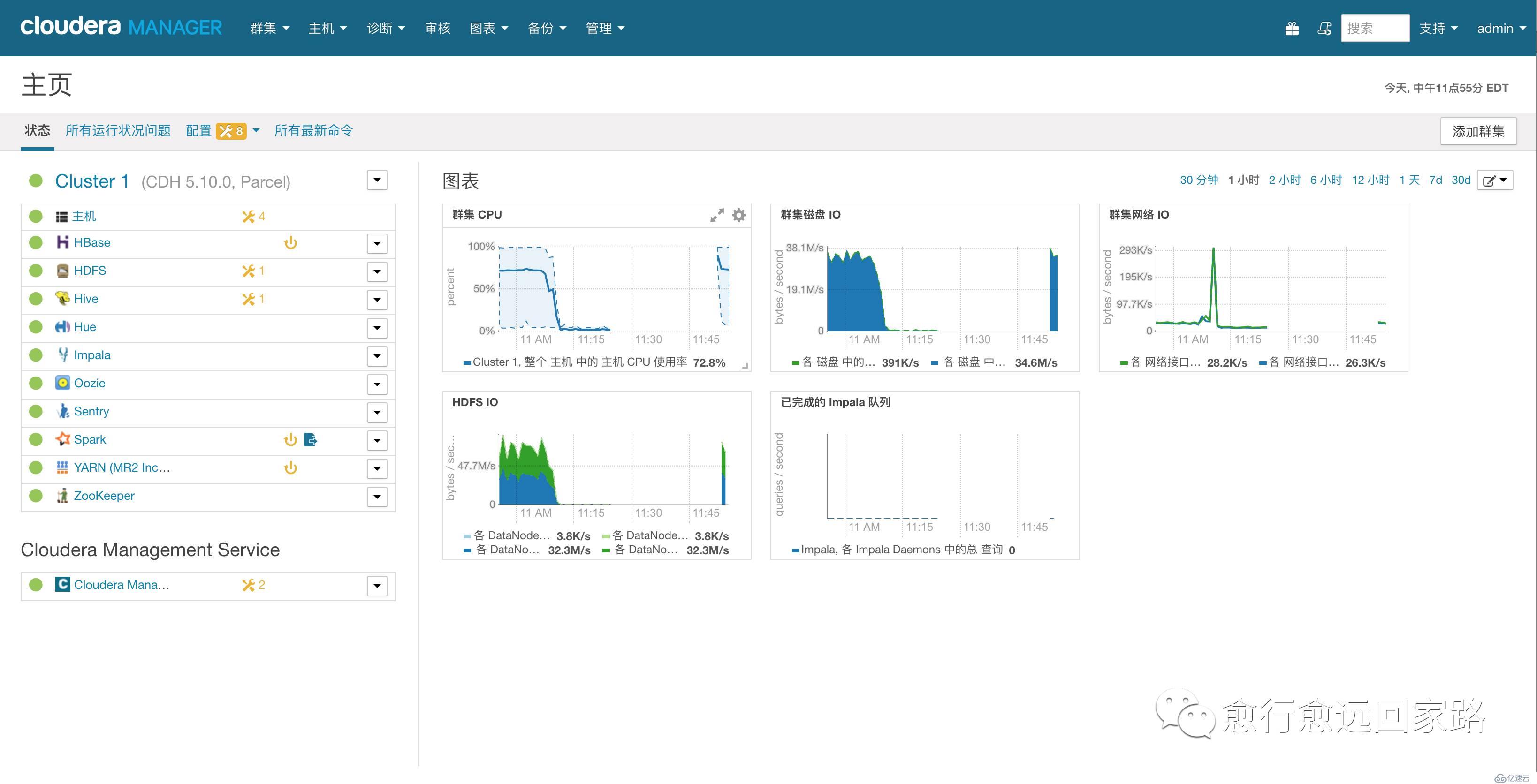 0009-如何升级Cloudera Manager和CDH