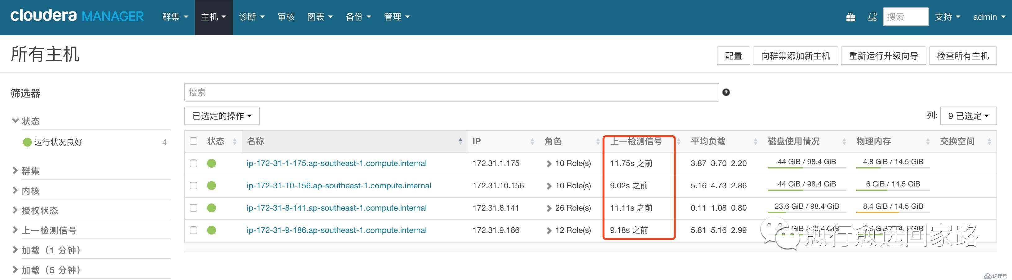 0009-如何升级Cloudera Manager和CDH