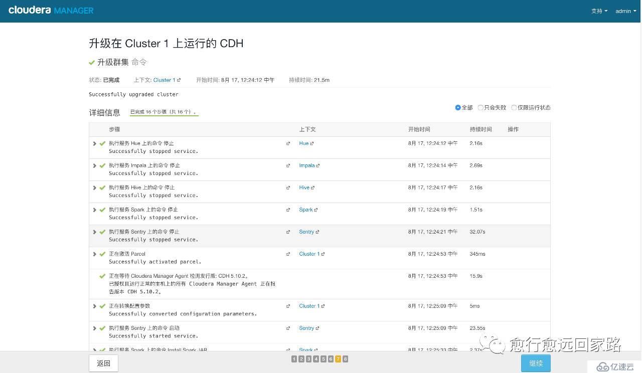 0009-如何升级Cloudera Manager和CDH