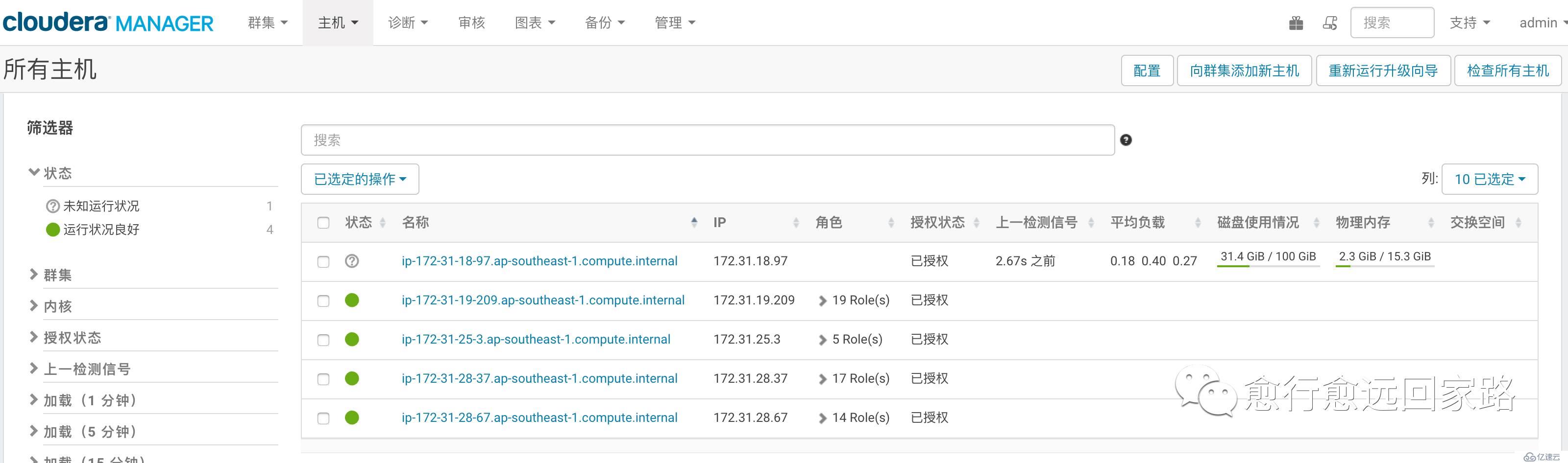 0007-如何迁移Cloudera Manager节点