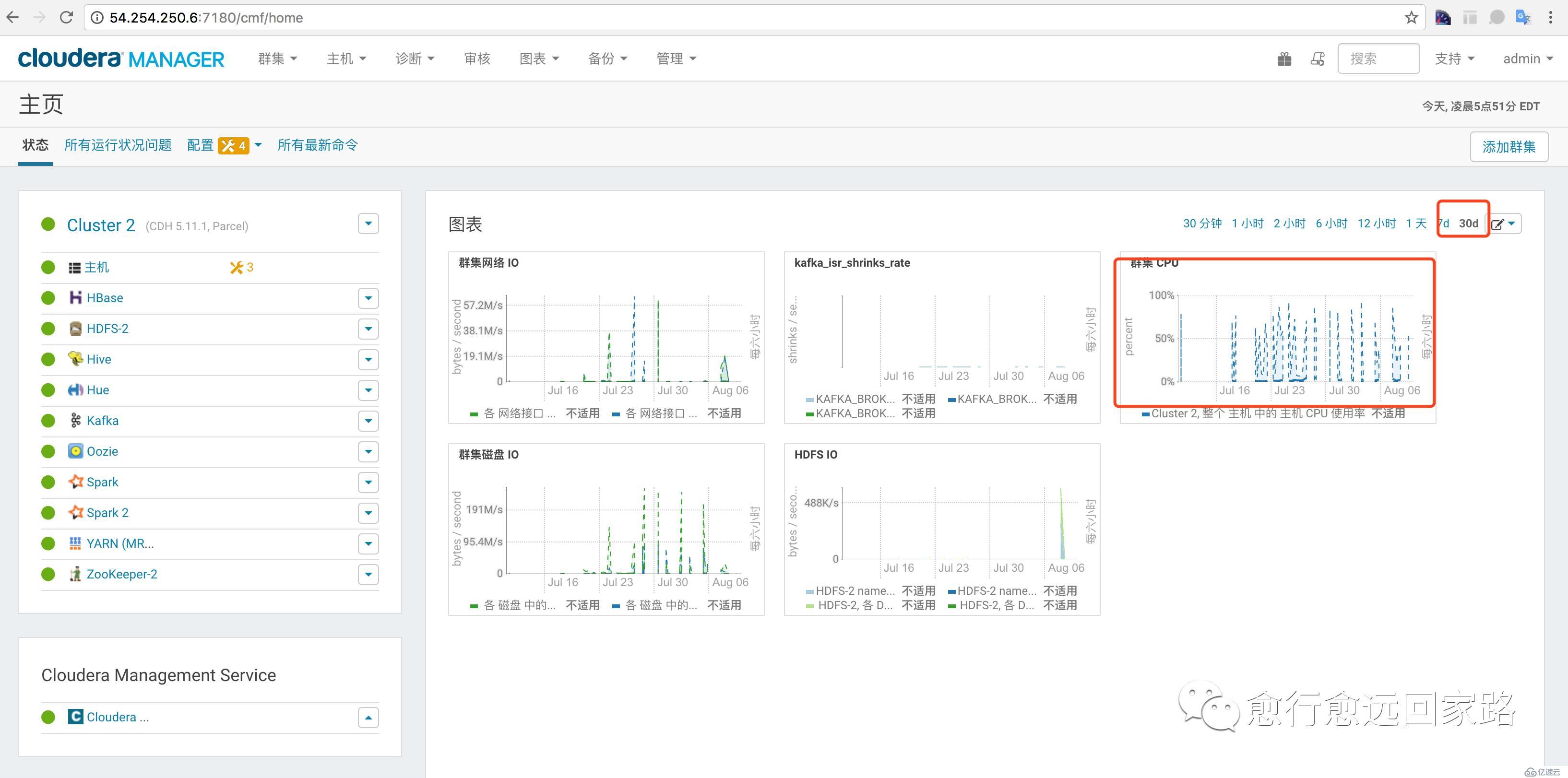 0007-如何迁移Cloudera Manager节点