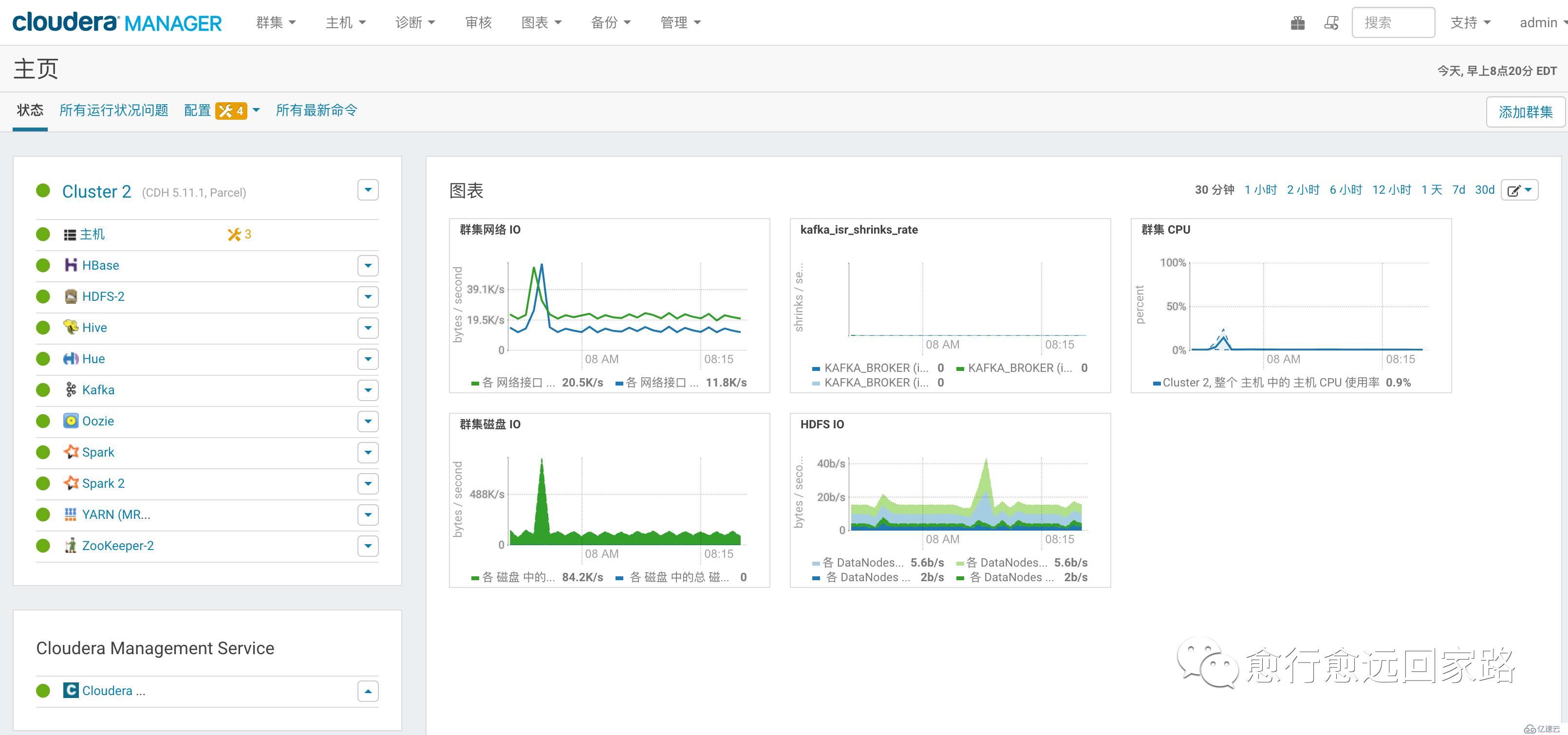 0007-如何遷移Cloudera Manager節(jié)點(diǎn)