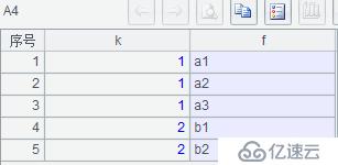 SQL 难点解决：序列生成