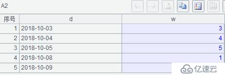 SQL 难点解决：序列生成