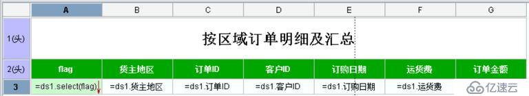 百万级分组大报表开发与呈现