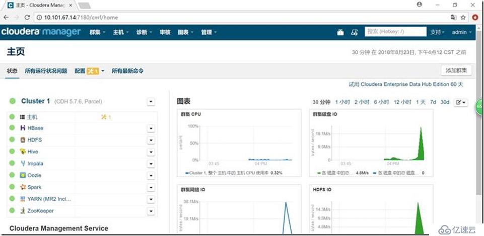 Centos6 安裝cdh5.7