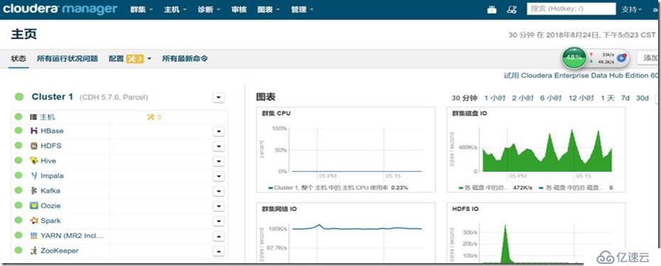 Centos6 安裝cdh5.7