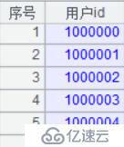 10 行代码解决漏斗转换计算之性能优化