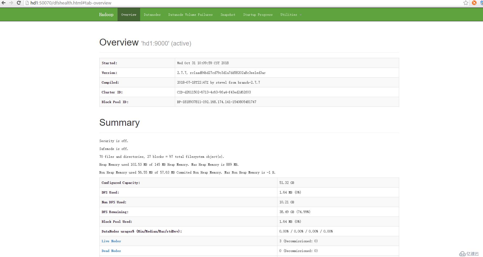 大數(shù)據(jù)分布式平臺Hadoop2.7.7 + Spark2.2.2搭建