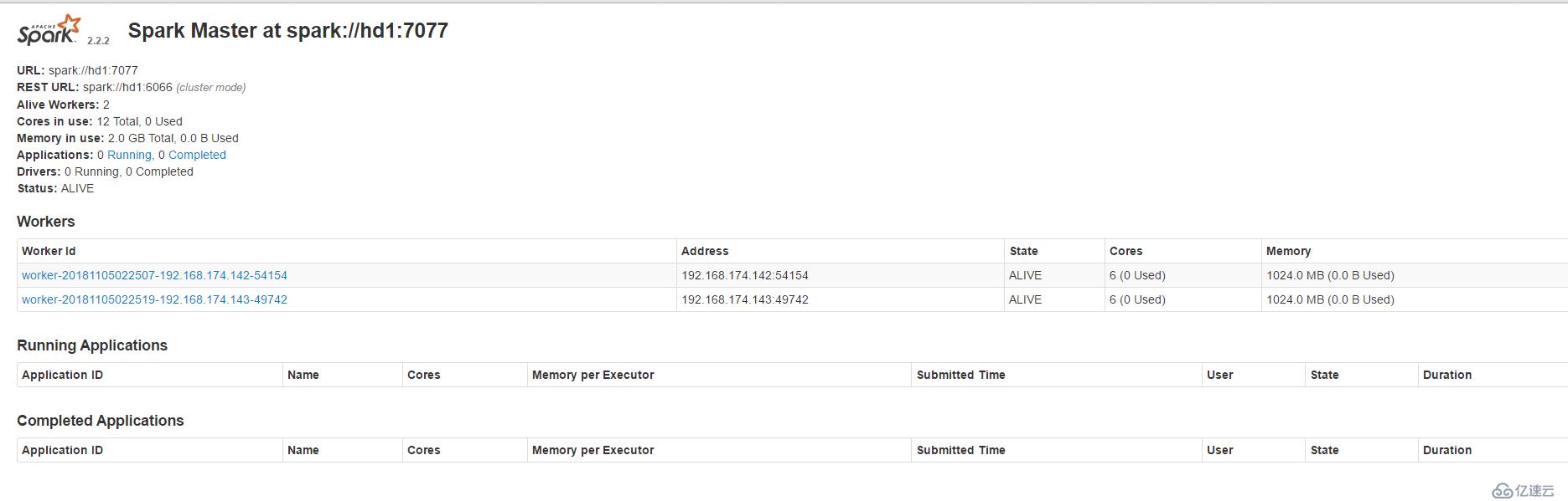 大数据分布式平台Hadoop2.7.7 + Spark2.2.2搭建