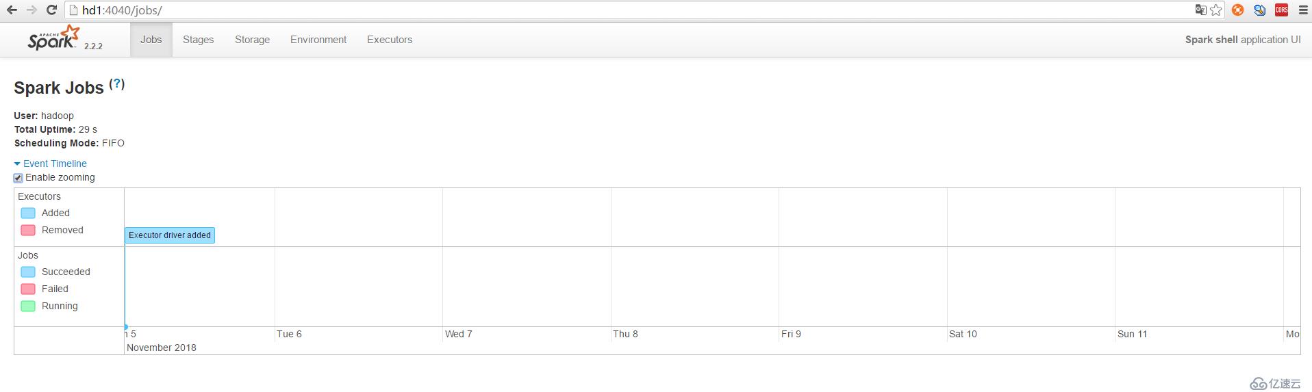 大数据分布式平台Hadoop2.7.7 + Spark2.2.2搭建