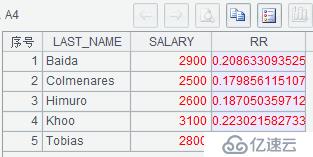 帮助MySQL实现Oracl高级分析函数的方法