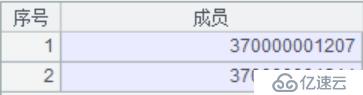 多层科目任意组合汇总报表的性能优化 (下)