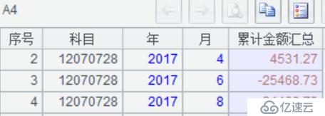 多层科目任意组合汇总报表的性能优化 (上)