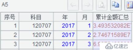 多层科目任意组合汇总报表的性能优化 (上)